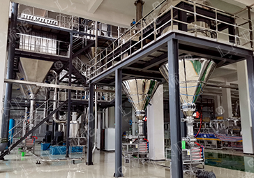 機(jī)械粉碎項(xiàng)目