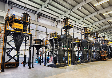 顆粒形貌控制項目